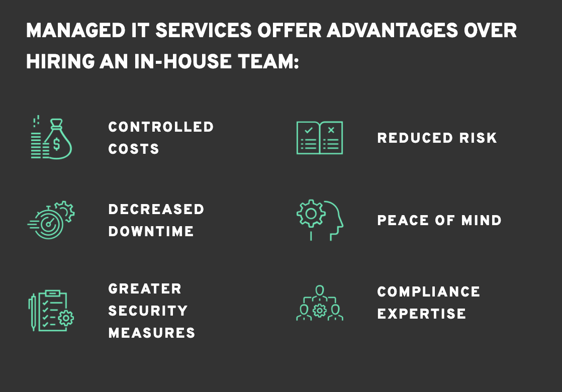 IT managed services companies | Advantages over Hiring